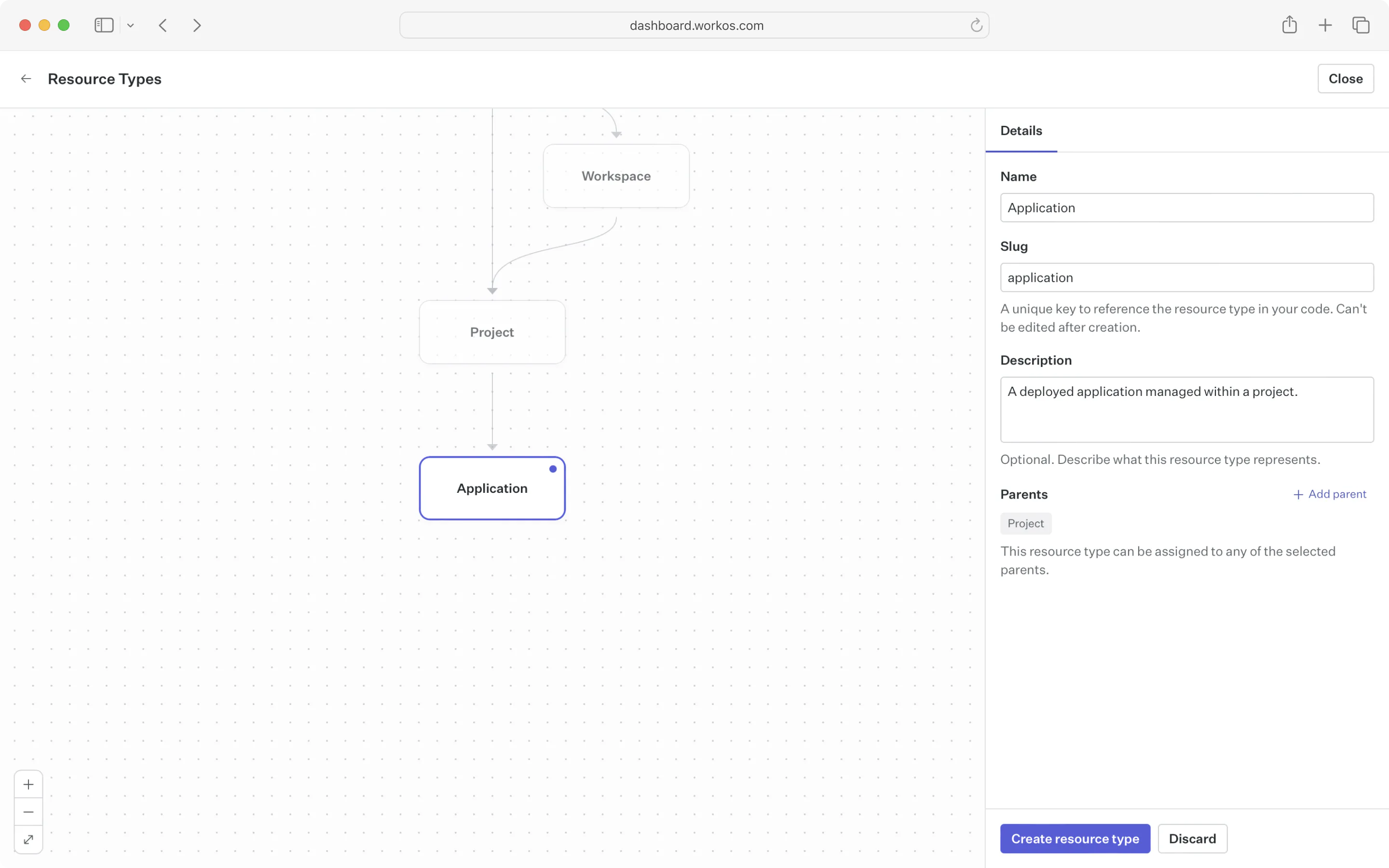 FGA edit resource types page