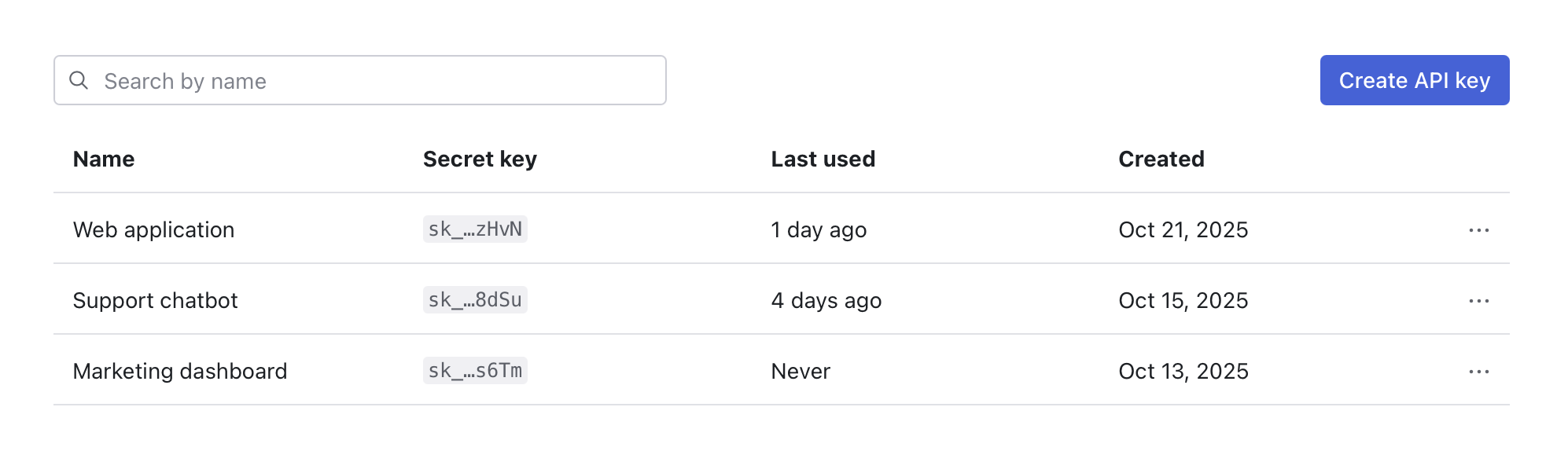 API Keys widget screenshot