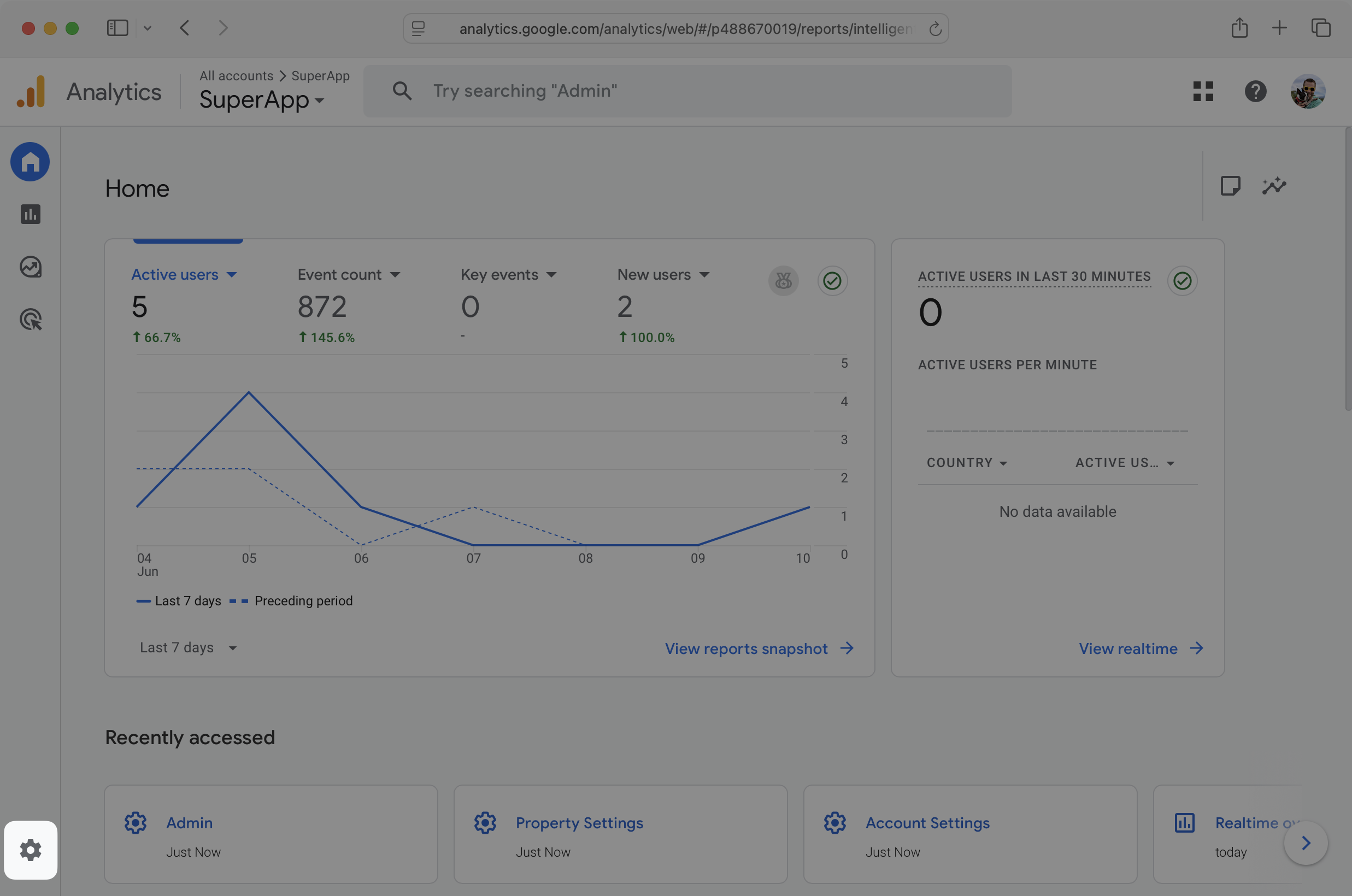 Admin icon on the Google Analytics website