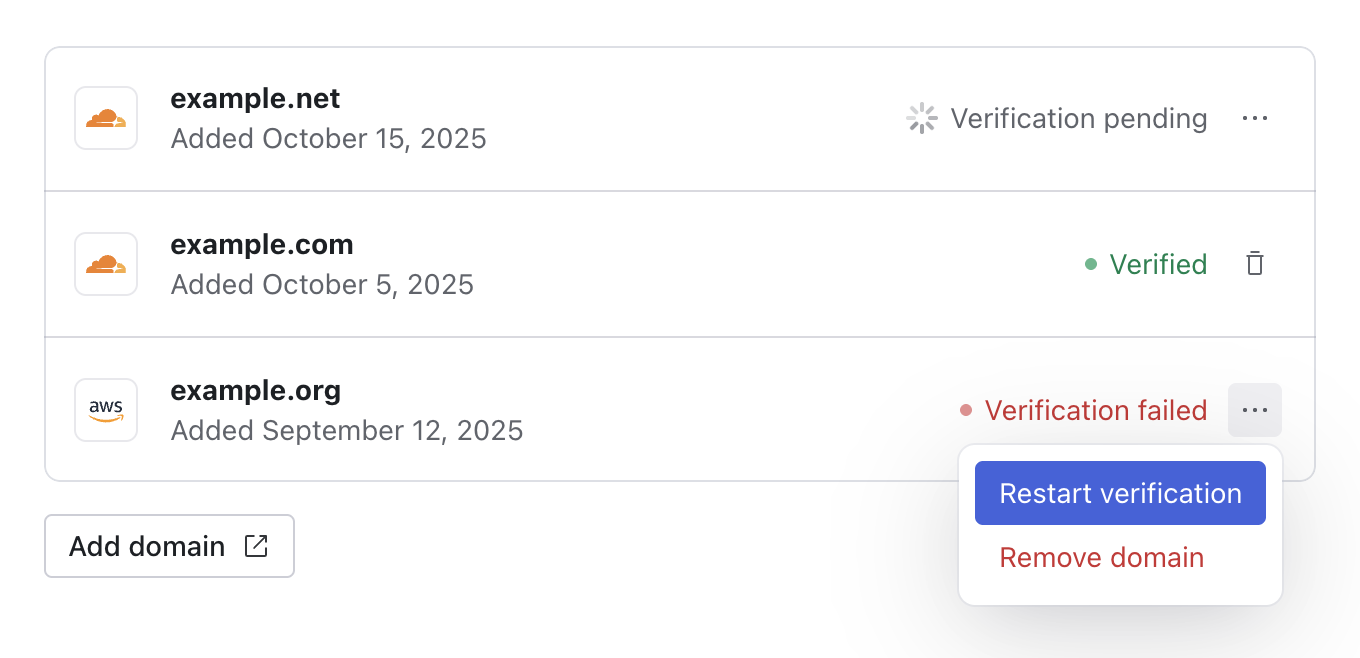 Domain Verification Widget screenshot
