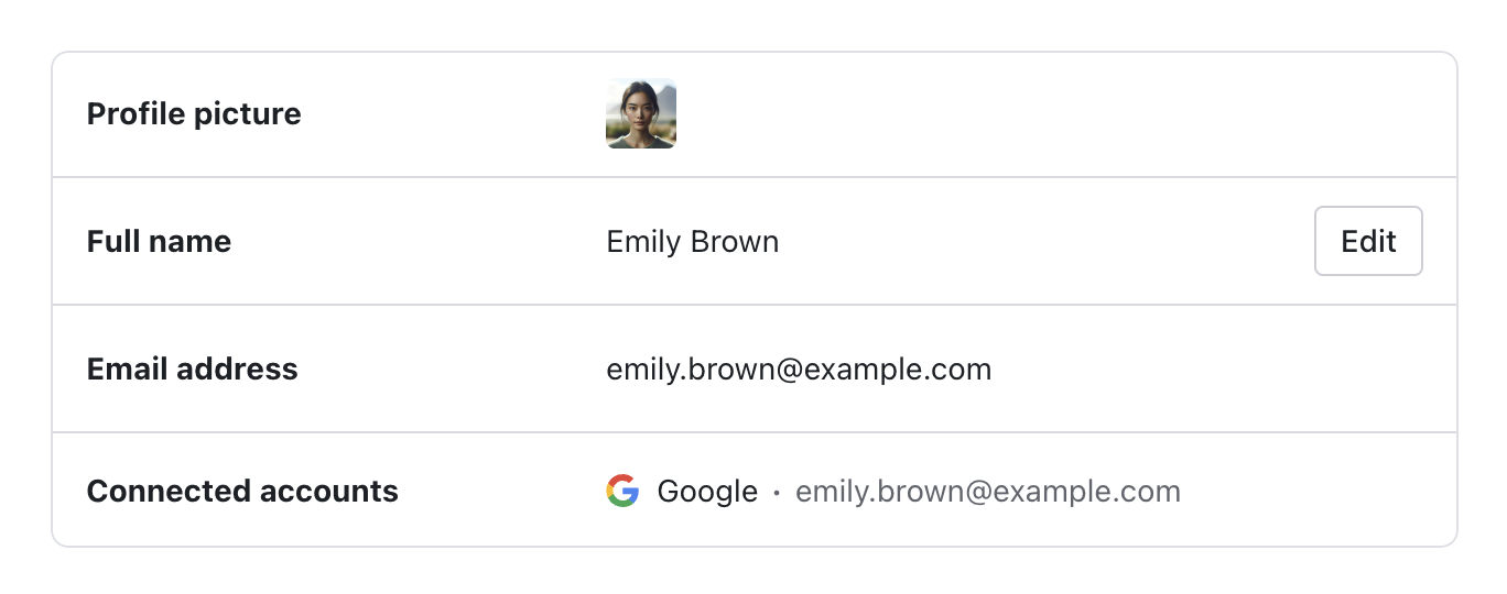User Profile Widget screenshot