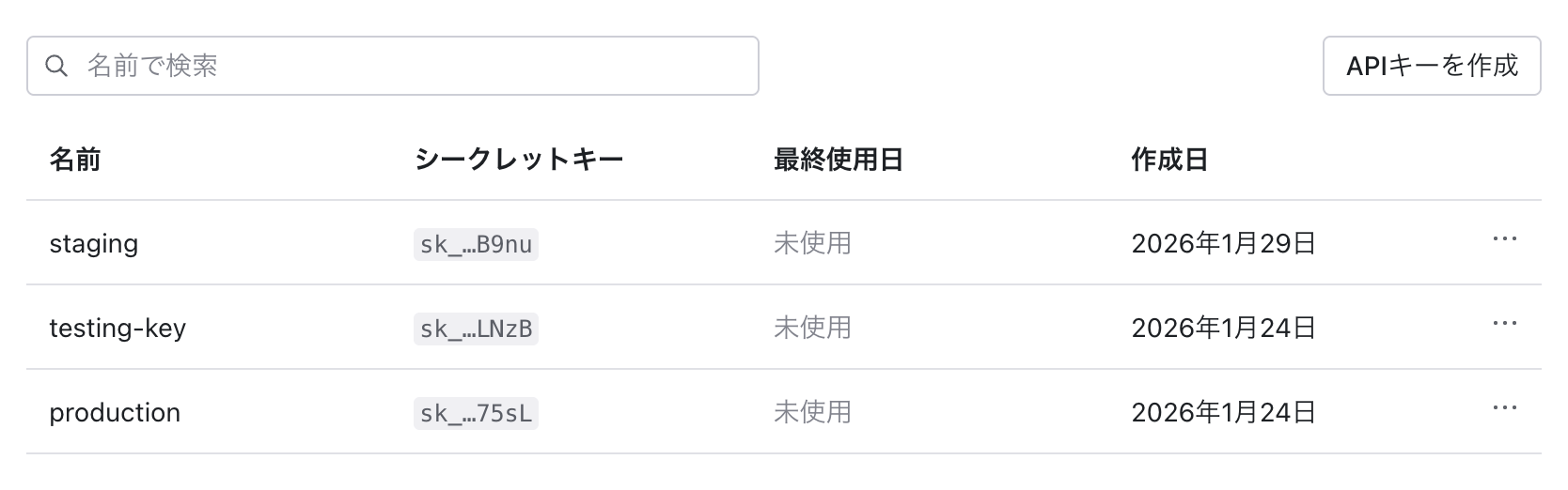 API keys widget translated into Japanese