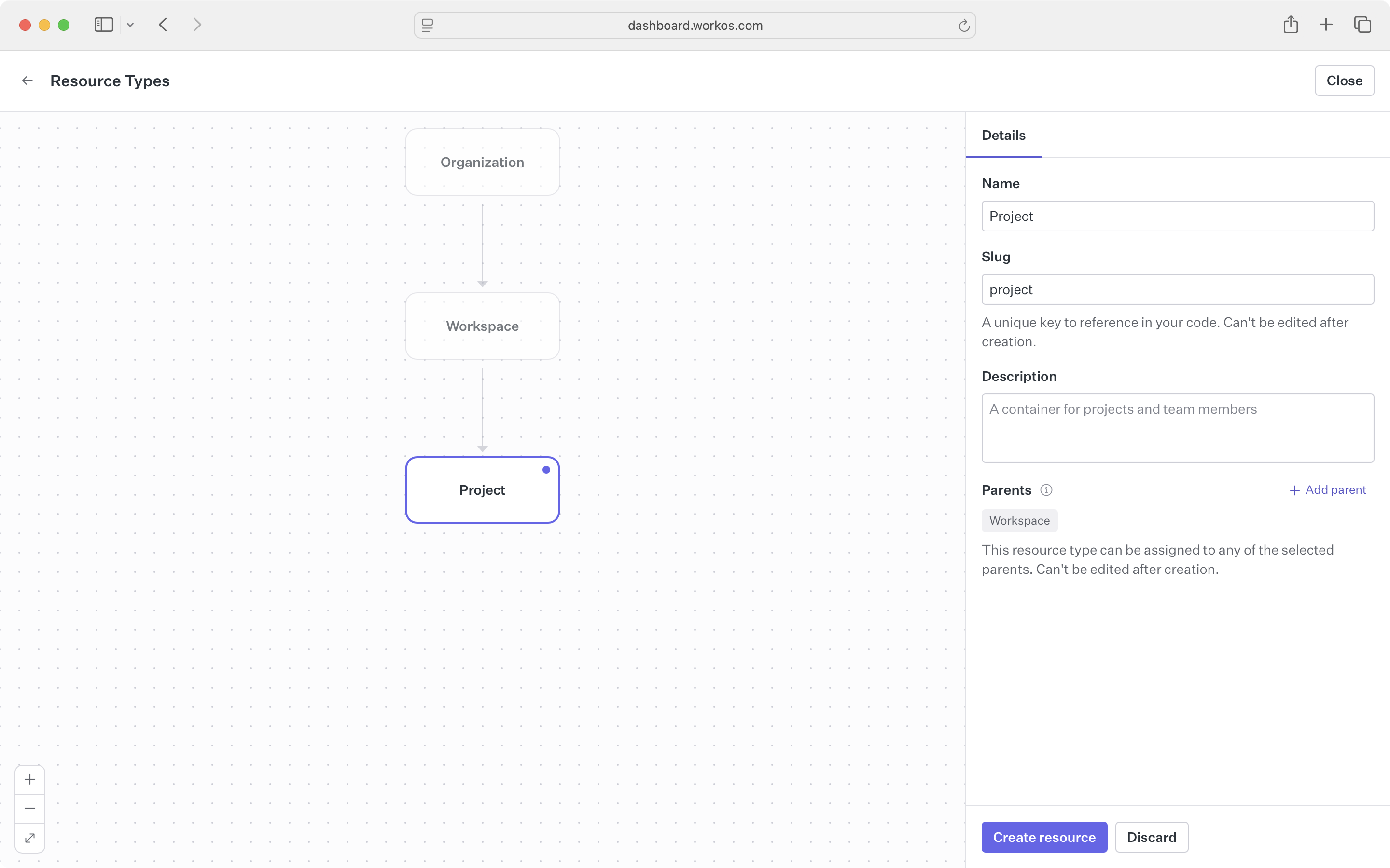 FGA project resource type