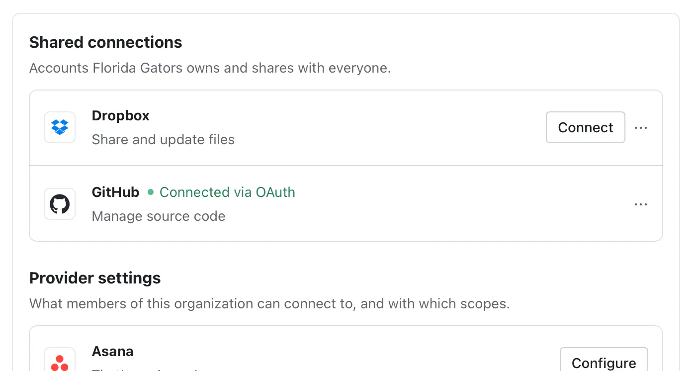 The Shared connections section of the Pipes Admin widget