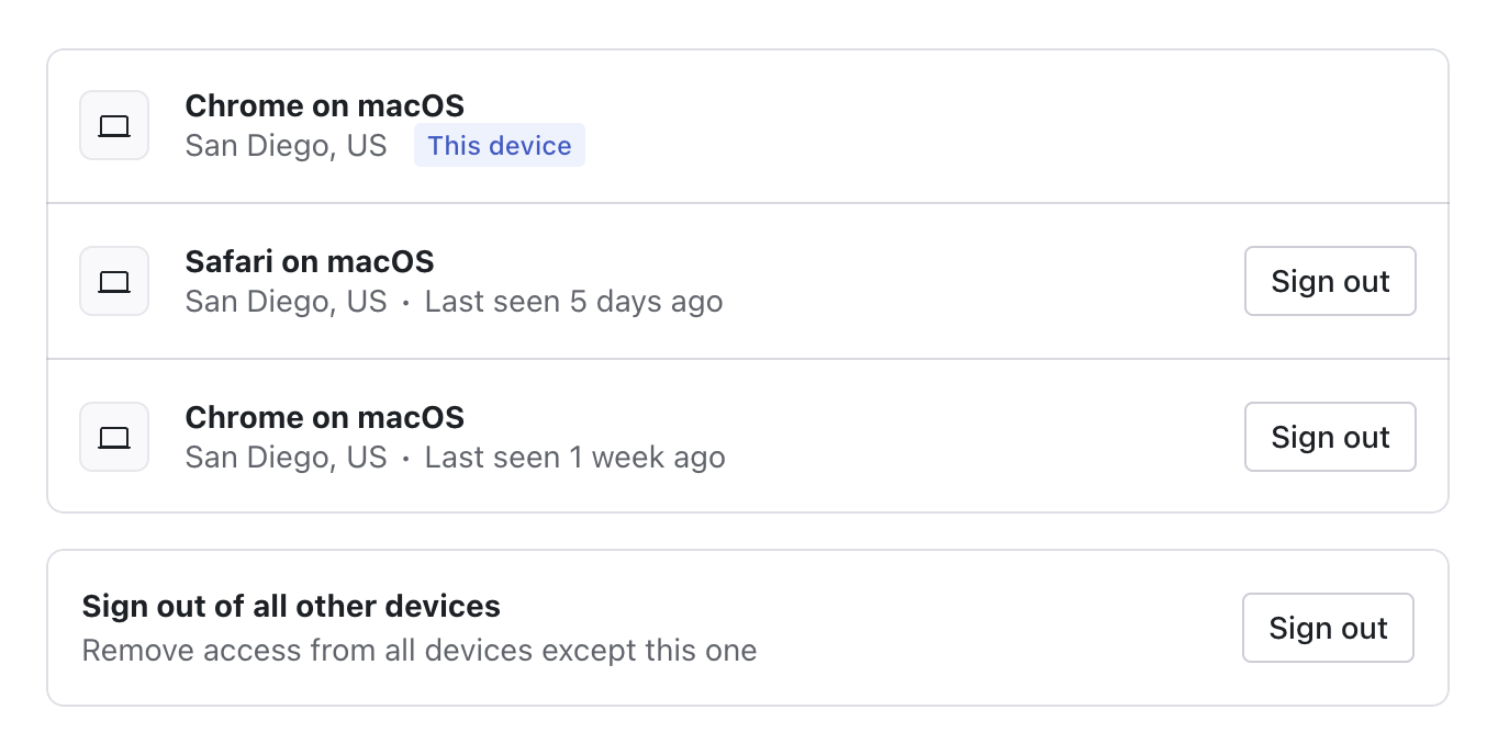 User Sessions Widget screenshot