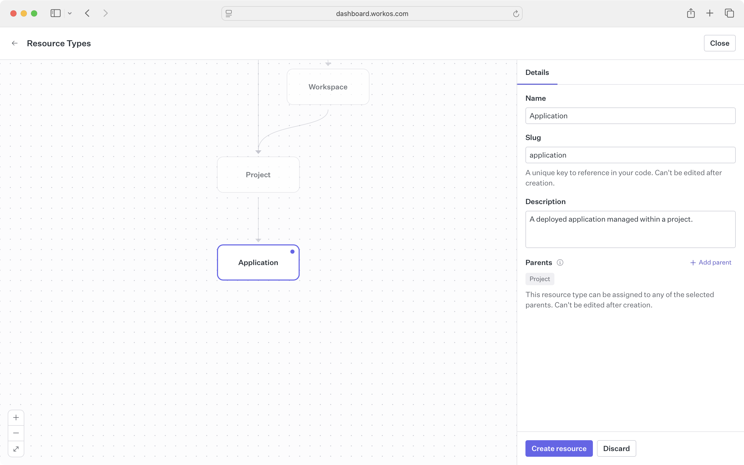 FGA edit resource types page